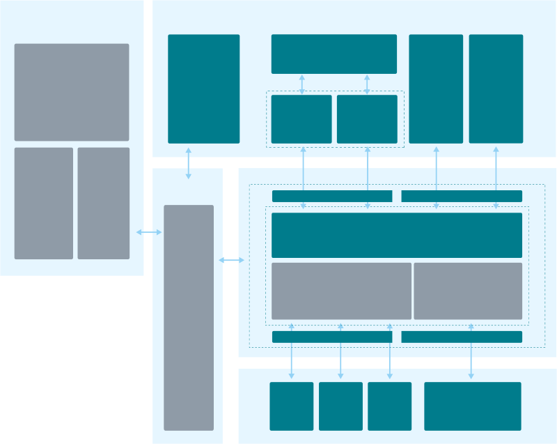 Video Processing