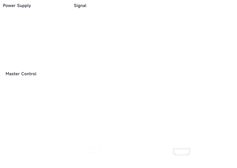 Data Communication