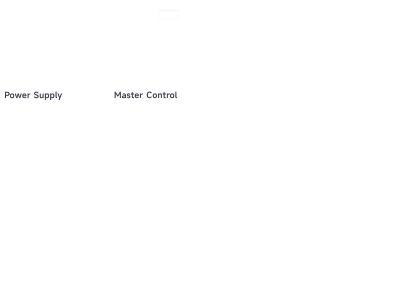 PV Energy Storage