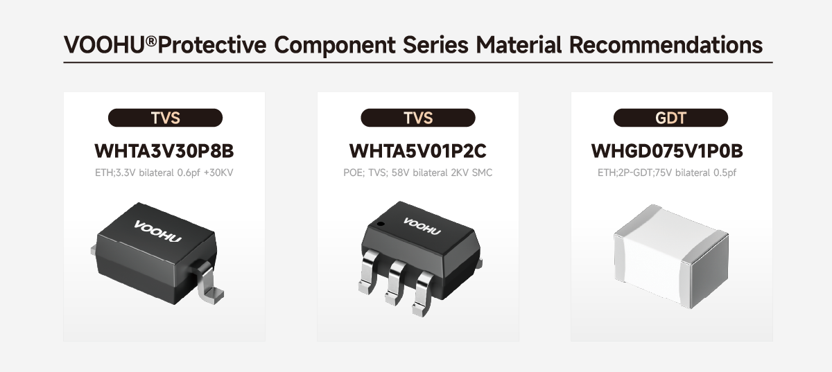 Solution Application Areas_RS485 in Industrial Communication Applications &ndash; Part 1