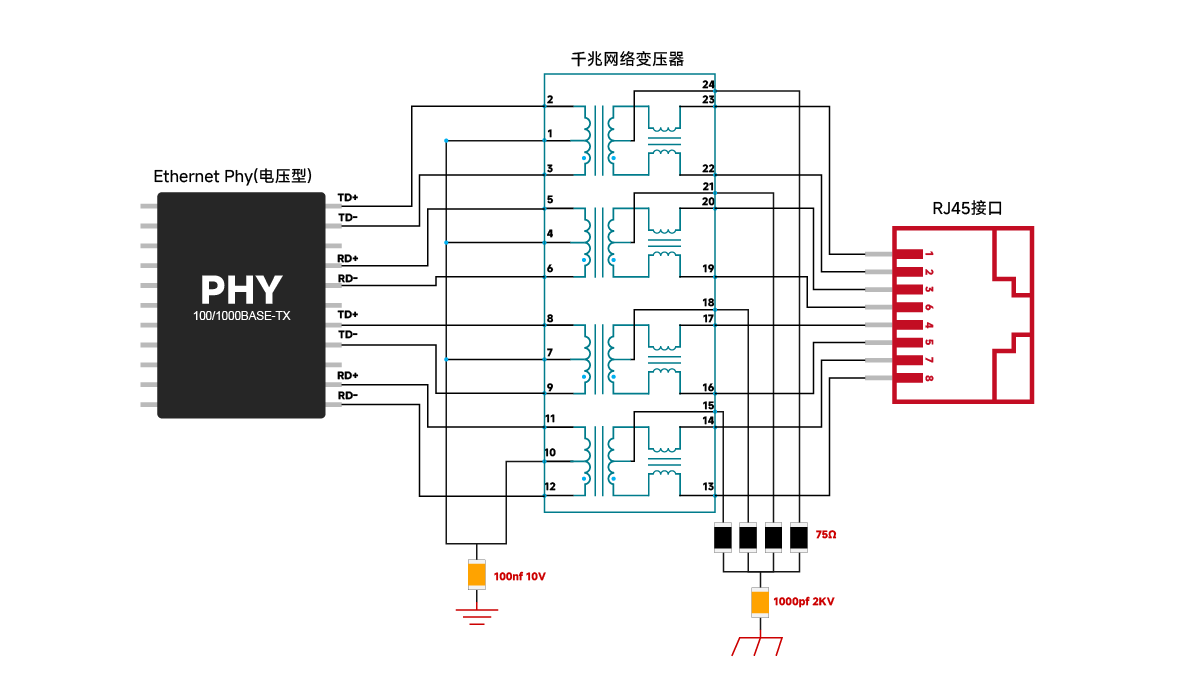 [Circuit Standard Design] Reference for Gigabit Discrete and Integrated RJ45 Standard Circuit Design
