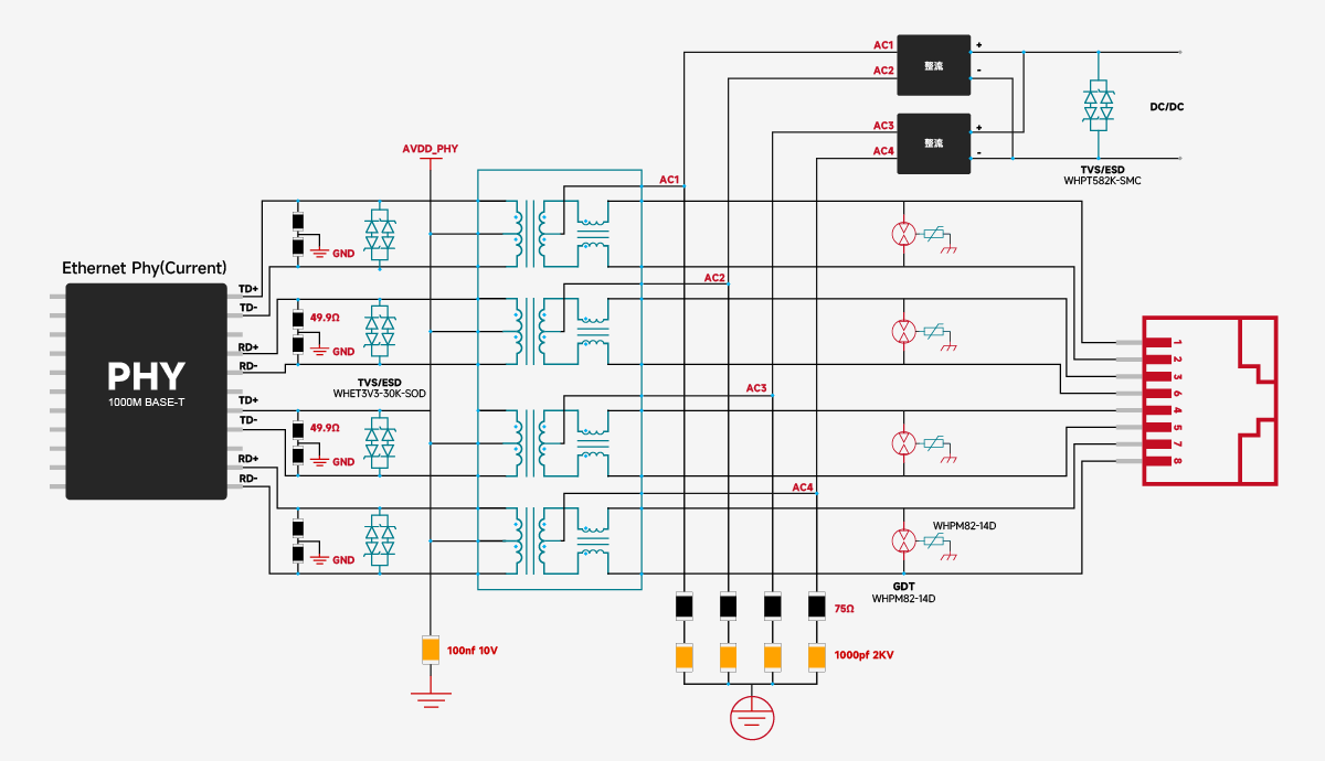 【Frequently Asked Questions】Placement of Common‑Mode Choke in Ethernet Transformers: Detailed Explanation for Non‑PoE an