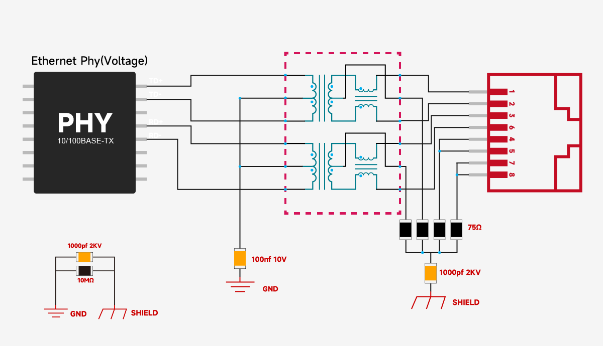 【Frequently Asked Questions】Placement of Common‑Mode Choke in Ethernet Transformers: Detailed Explanation for Non‑PoE an
