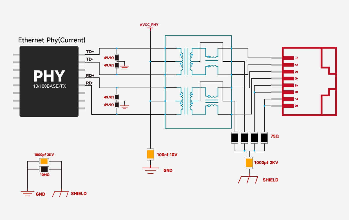 【Frequently Asked Questions】Placement of Common‑Mode Choke in Ethernet Transformers: Detailed Explanation for Non‑PoE an