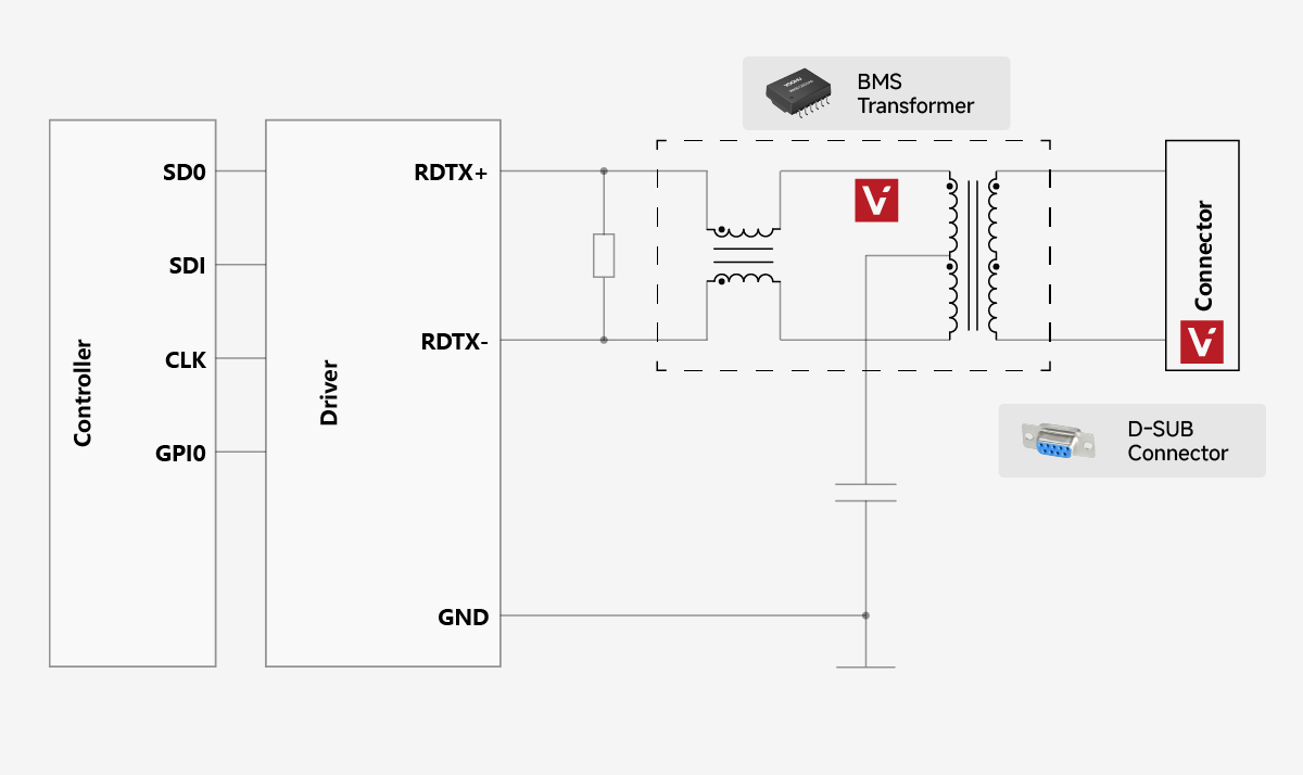 【Standard Circuit Design】Isolated SPI Solution Standard Circuit Reference