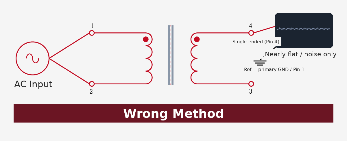【FAQ】 Audio Isolation Transformer: Signal Goes In But Won't Come Out? – VOOHU WHTT4005 Primary-Secondary Isolation