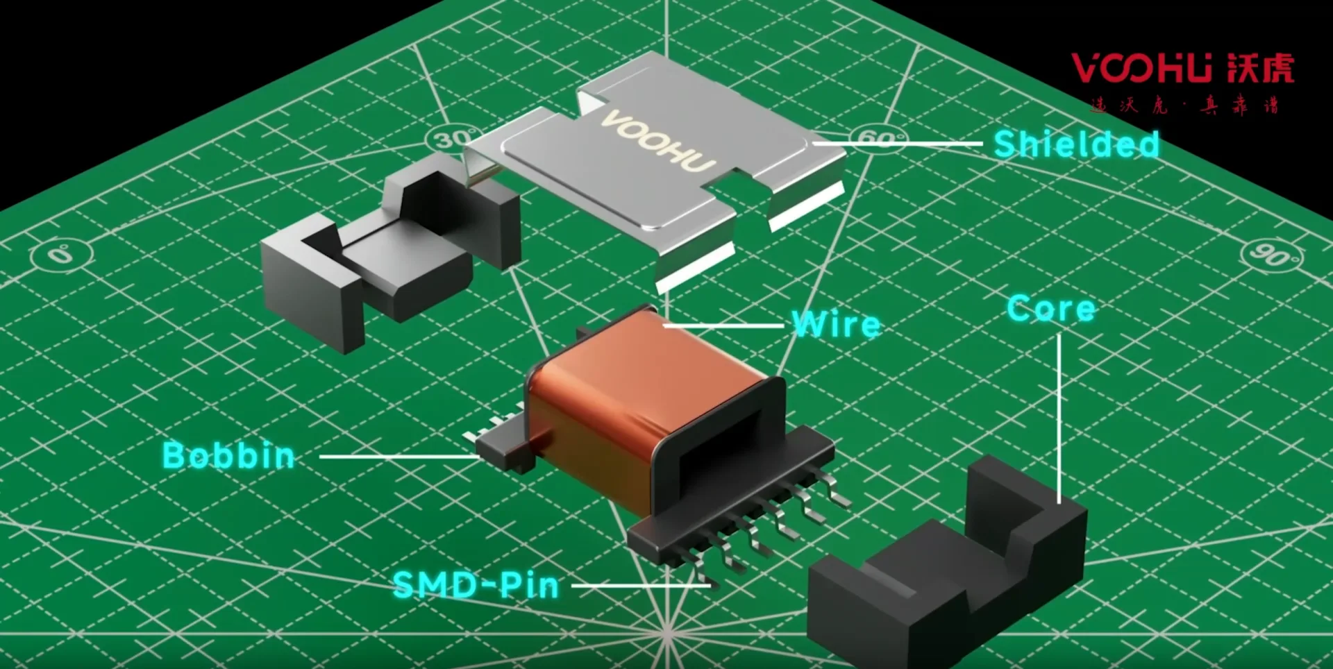 VOOHU Selection Guide: Isolated Supply for a PoE Powered Device (PD) and How to Pick the (Flyback) PoE Power Transformer
