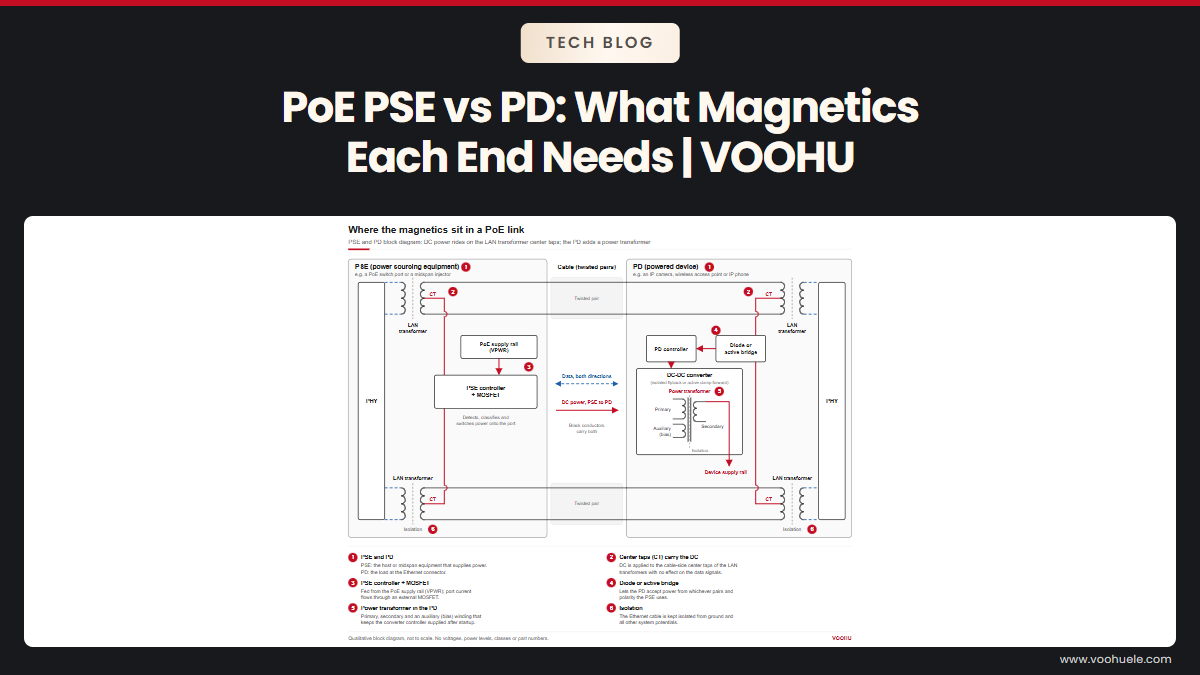 PoE PSE vs PD: What Each End Does and Which Magnetics It Needs