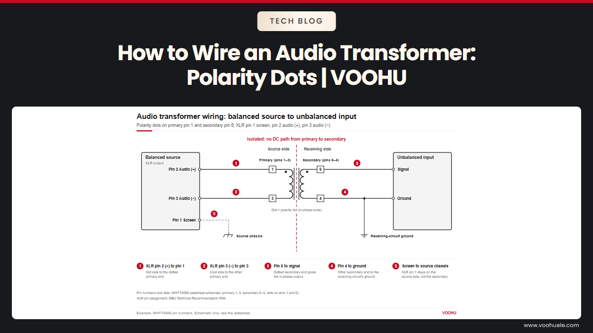 How to Wire an Audio Transformer: Primary, Secondary and Polarity Dots
